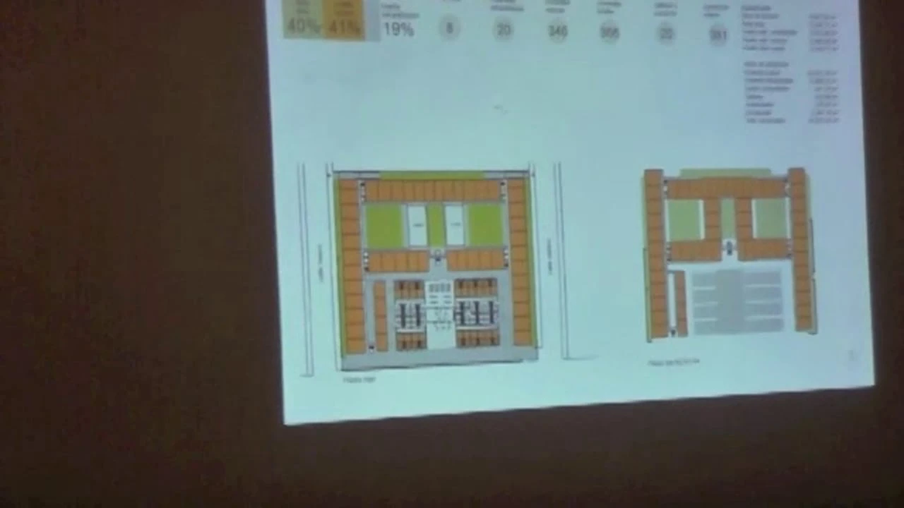 [Parte 4 de 5] Conferencia: La ciudad no es la casa. Impartida por Jose Castillo